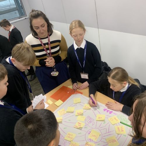 Science Museum Trip